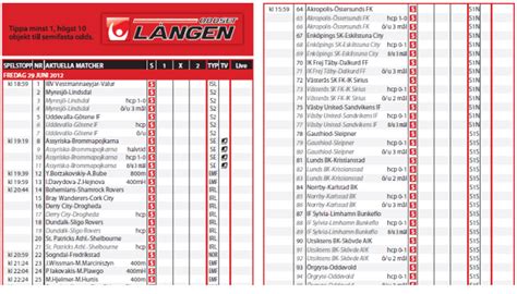 oddset lången program